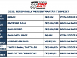 Tereprali ob - Jövőre is hatfutamos lesz az idény, új helyszín Szerbiában