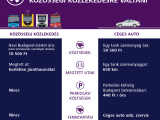 Egekben az üzemanyag ára: már céges járműről is megéri BKK-ra váltani