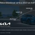 Rekordeladással zárta a 2023-as évet a Kia Európában