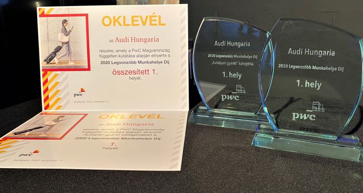 2020 Legvonzóbb Munkahelye Díj: első helyen az Audi Hungaria