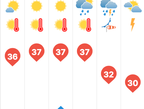 Óvatosan az utakon a kánikulai melegben!